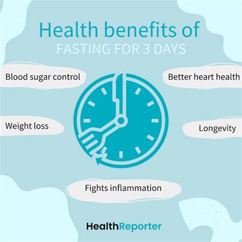 3day|My 3 Day Fast Guide: Before and After, How To, Benefits & Tips.